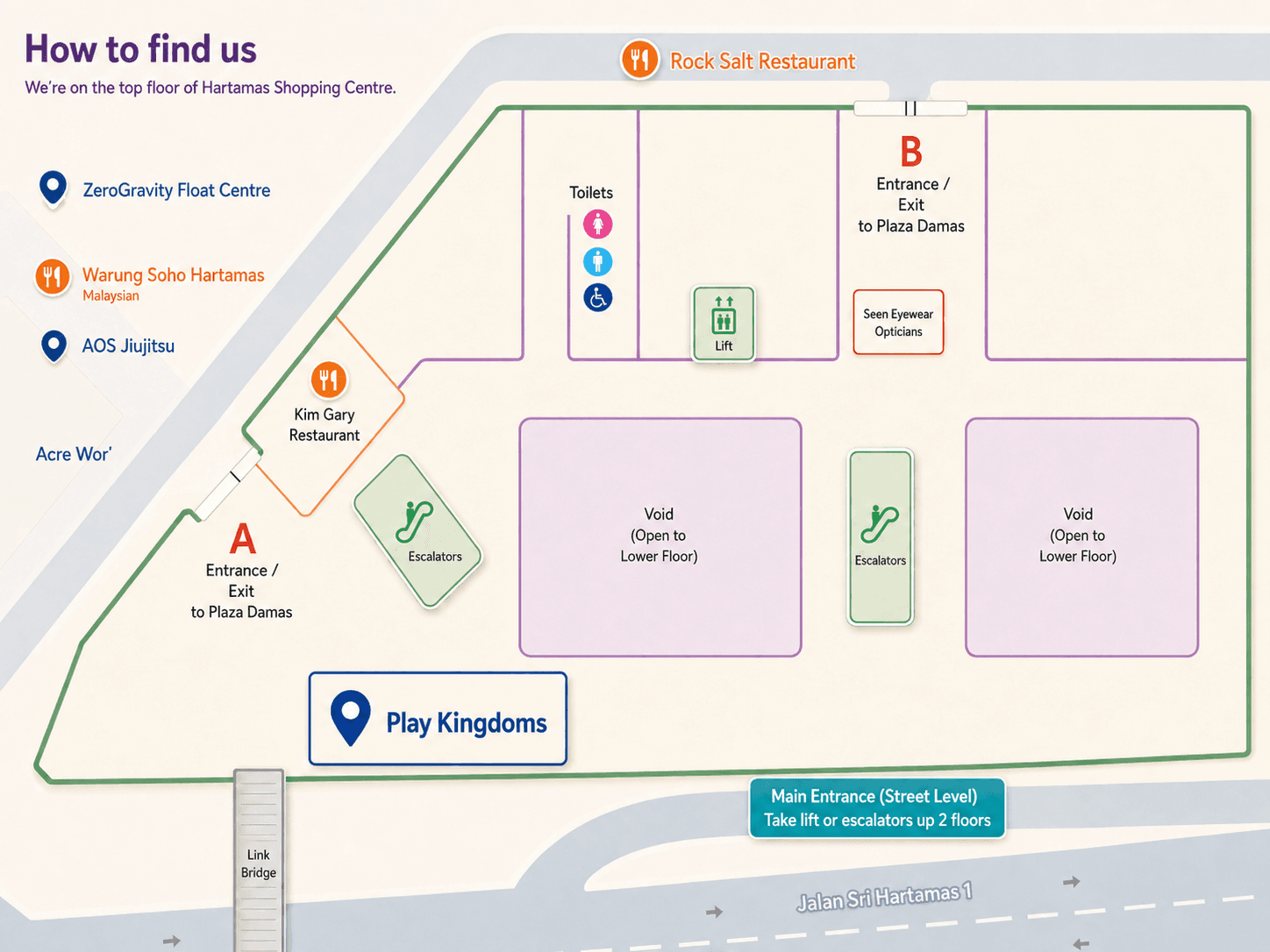Floor plan showing how to find Play Kingdoms on the top floor of Hartamas Shopping Centre, with the main entrance, lift, escalators and link bridge marked.